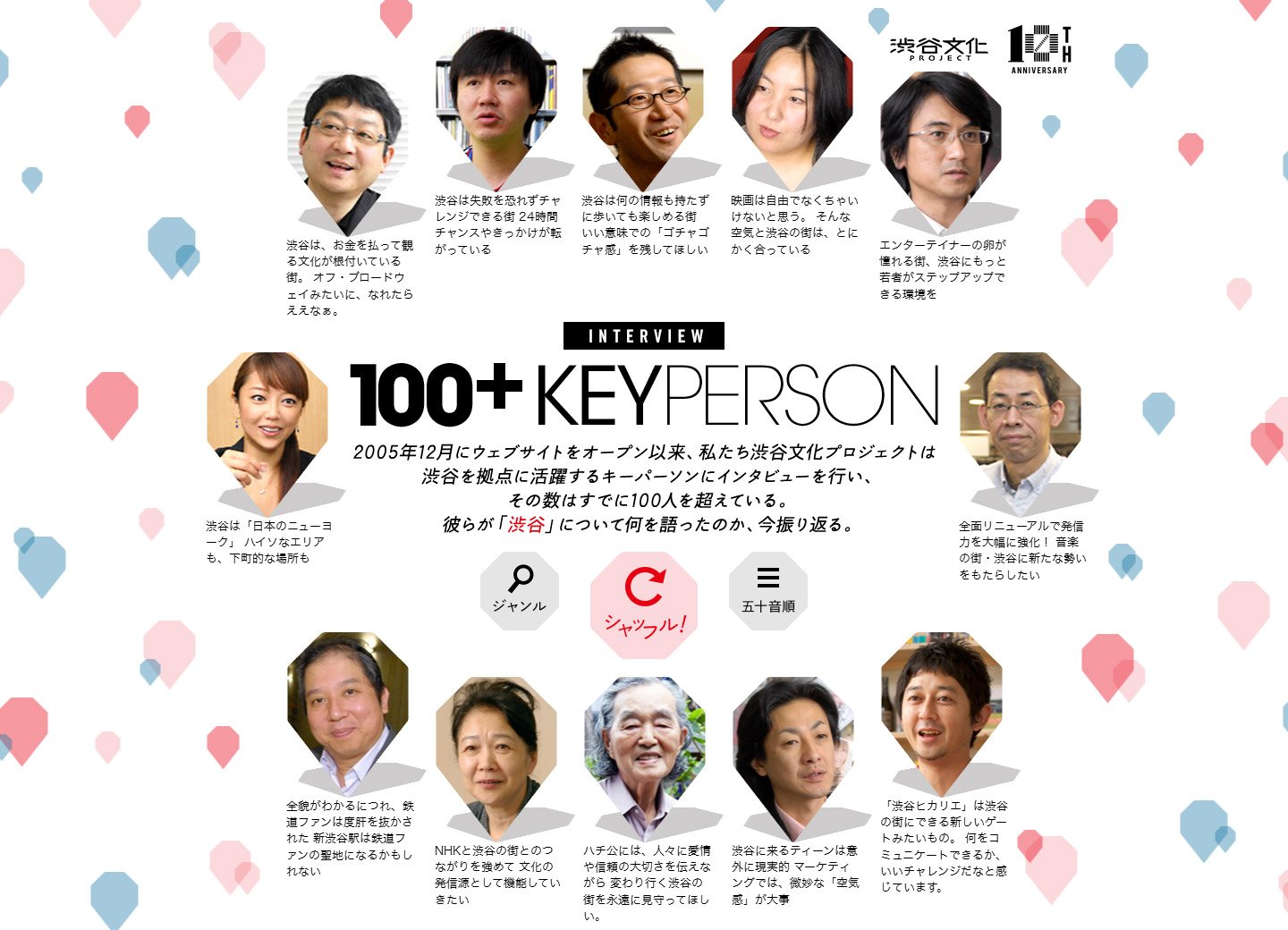 100+ KEYPERSON│渋谷文化プロジェクト 10th ANNIVERSARYのサムネイル